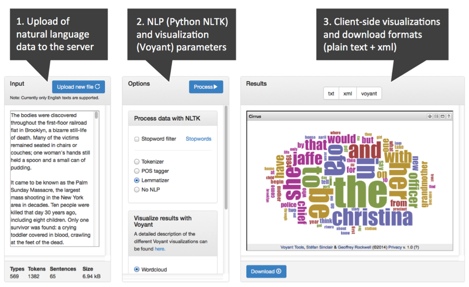 WebNLP